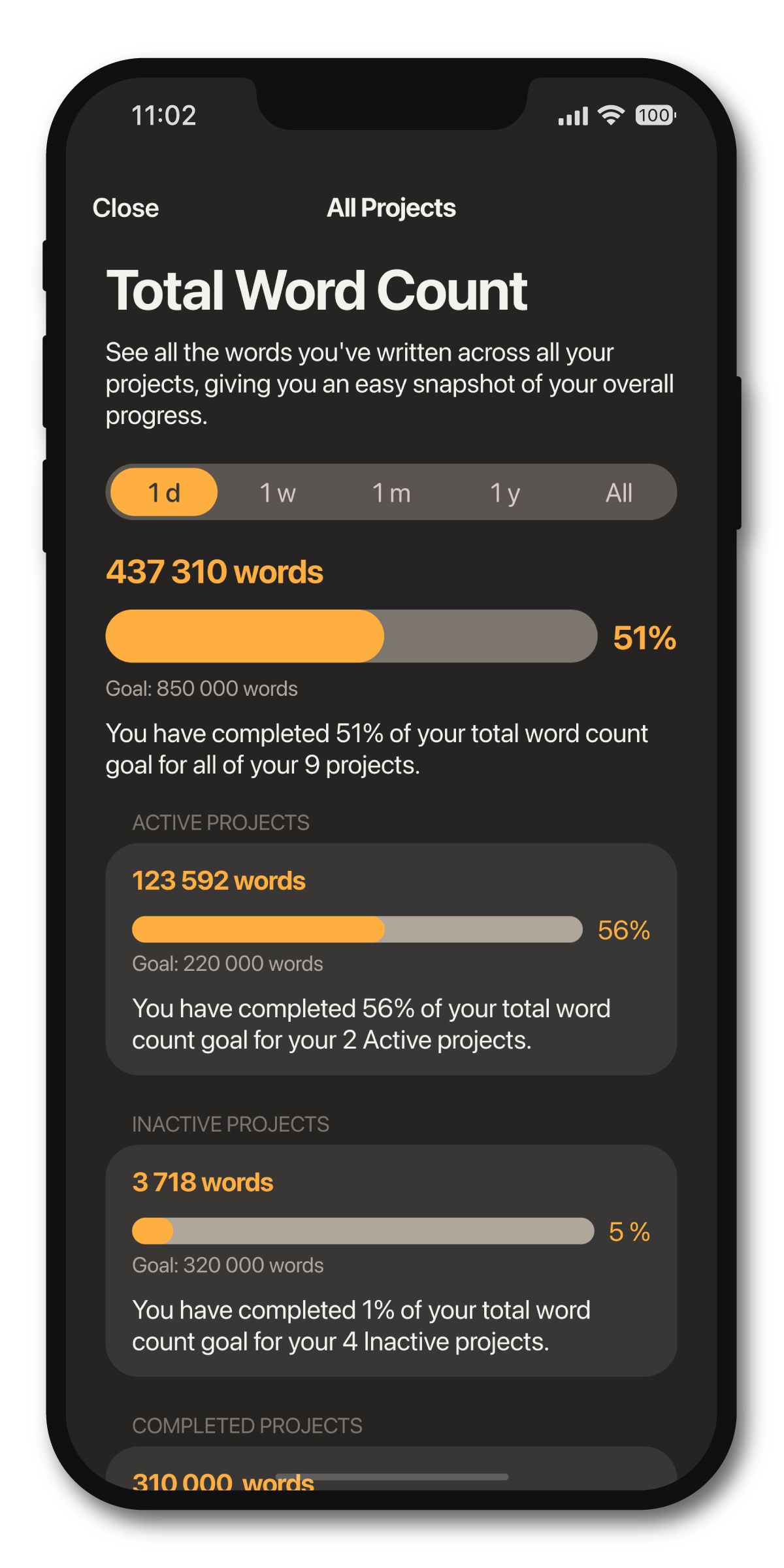 Word Keeper total word count insight