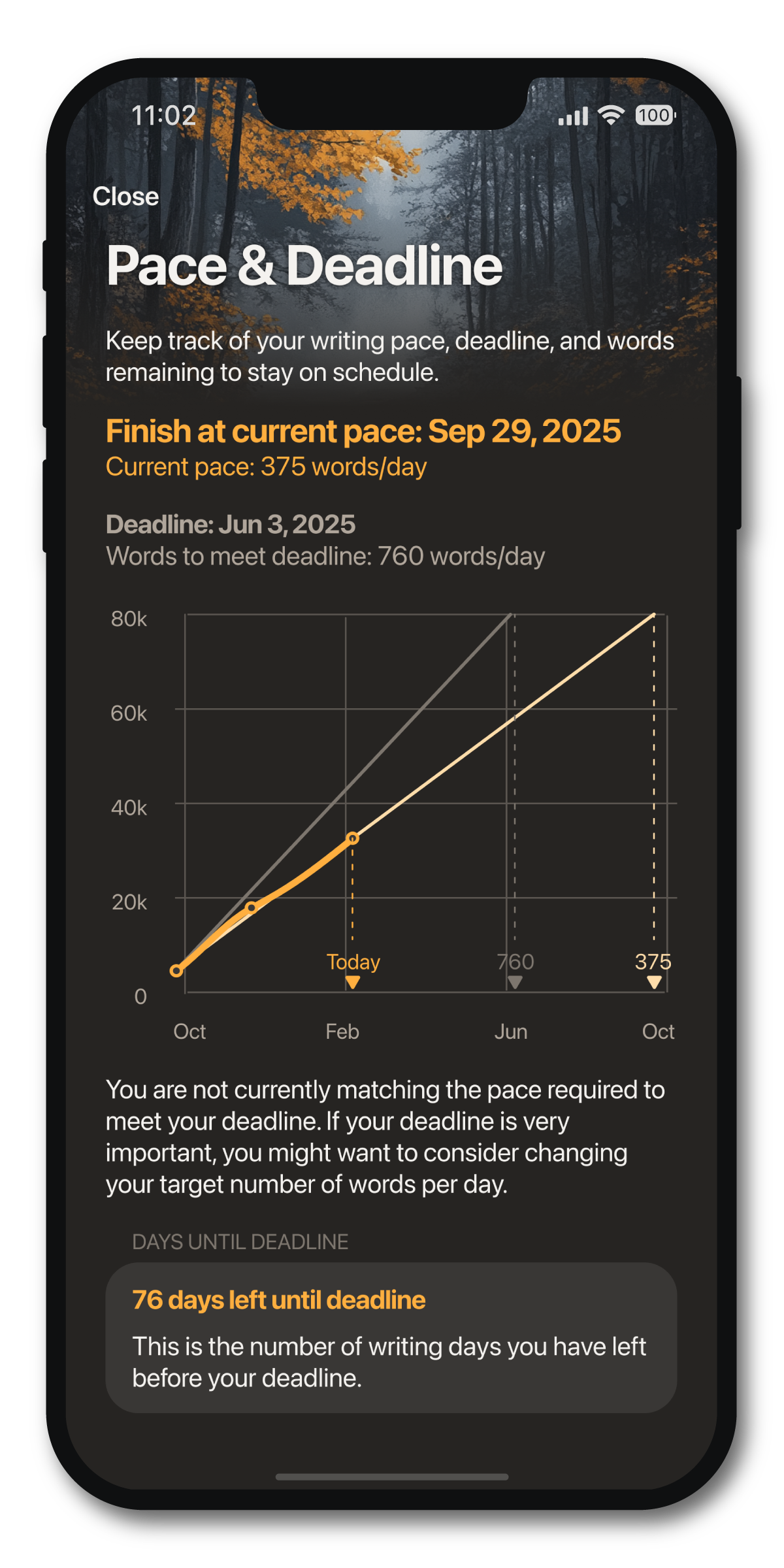 Word Keeper pace and deadline insight
