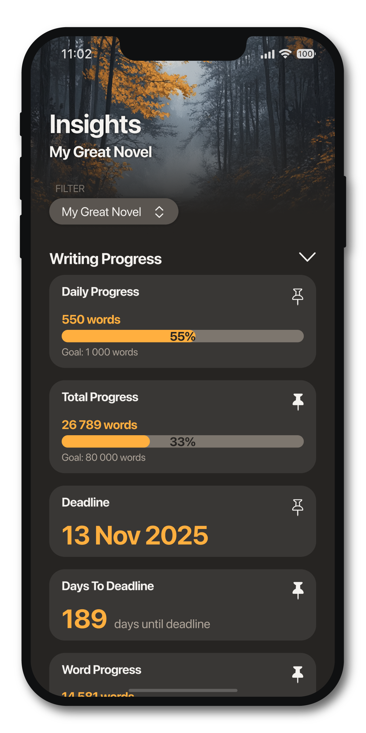 Word Keeper project insights dashboard