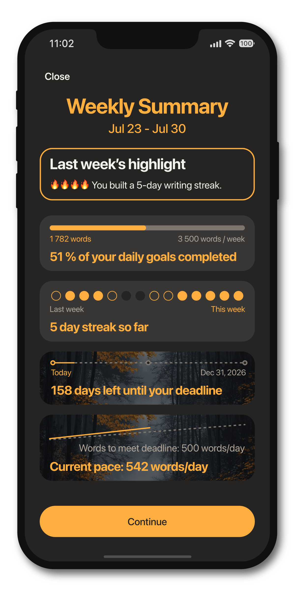Word Keeper weekly summary showing daily tasks and progress